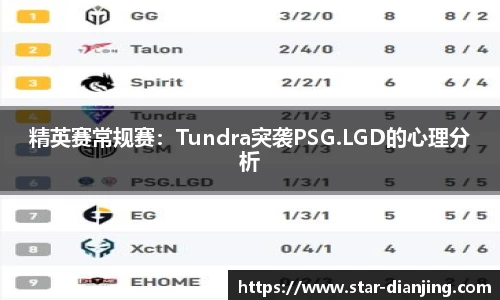 精英赛常规赛：Tundra突袭PSG.LGD的心理分析